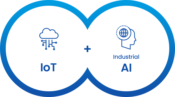 IoT + (Industrial)AI 이미지